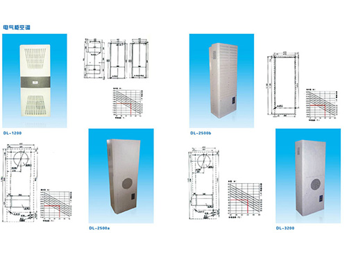 電氣柜空調(diào)